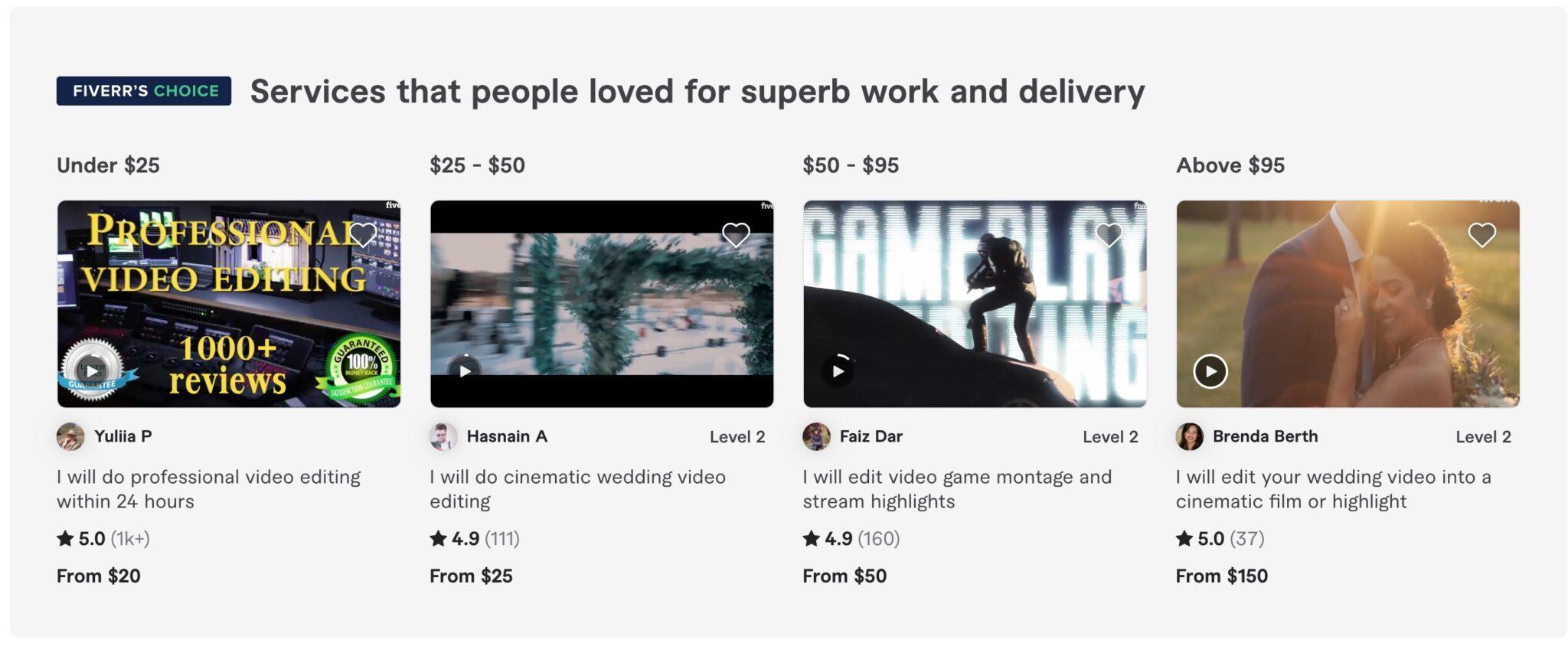 Best video editing gigs on fiverr