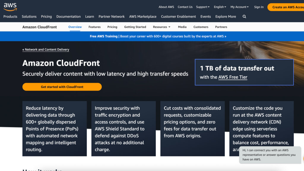 Amazon AWS Content Delivery Network