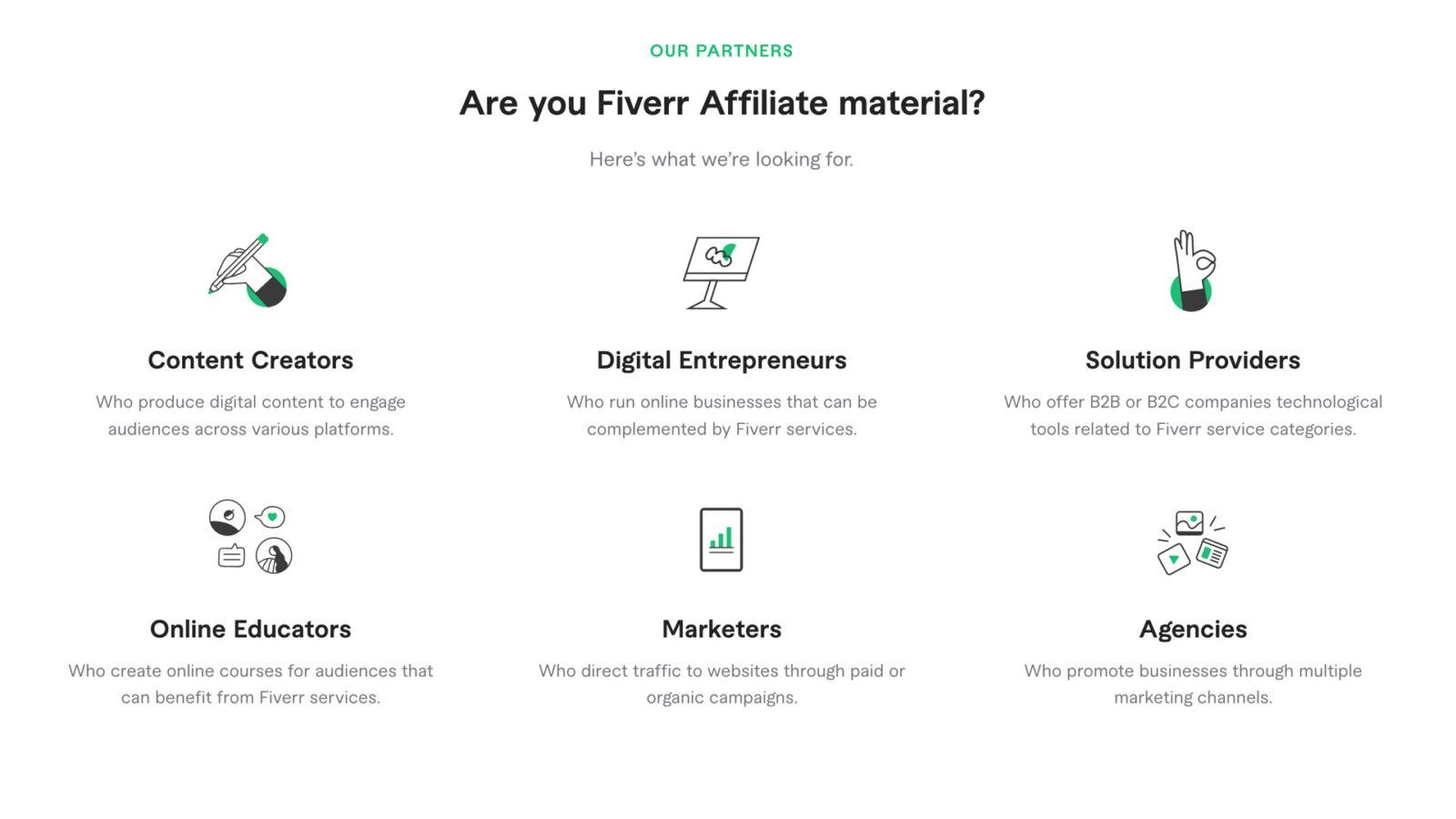 The Fiverr Affiliate Program: Your Ticket to Passive Income